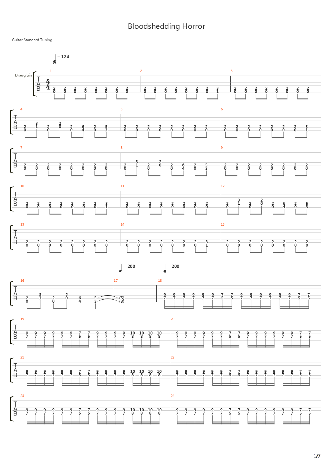 Bloodshedding Horror吉他谱