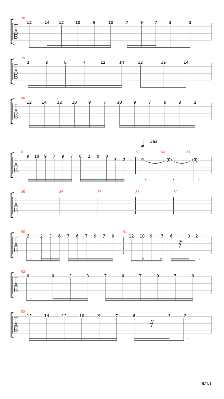 In The Court Of Jarisleif吉他谱