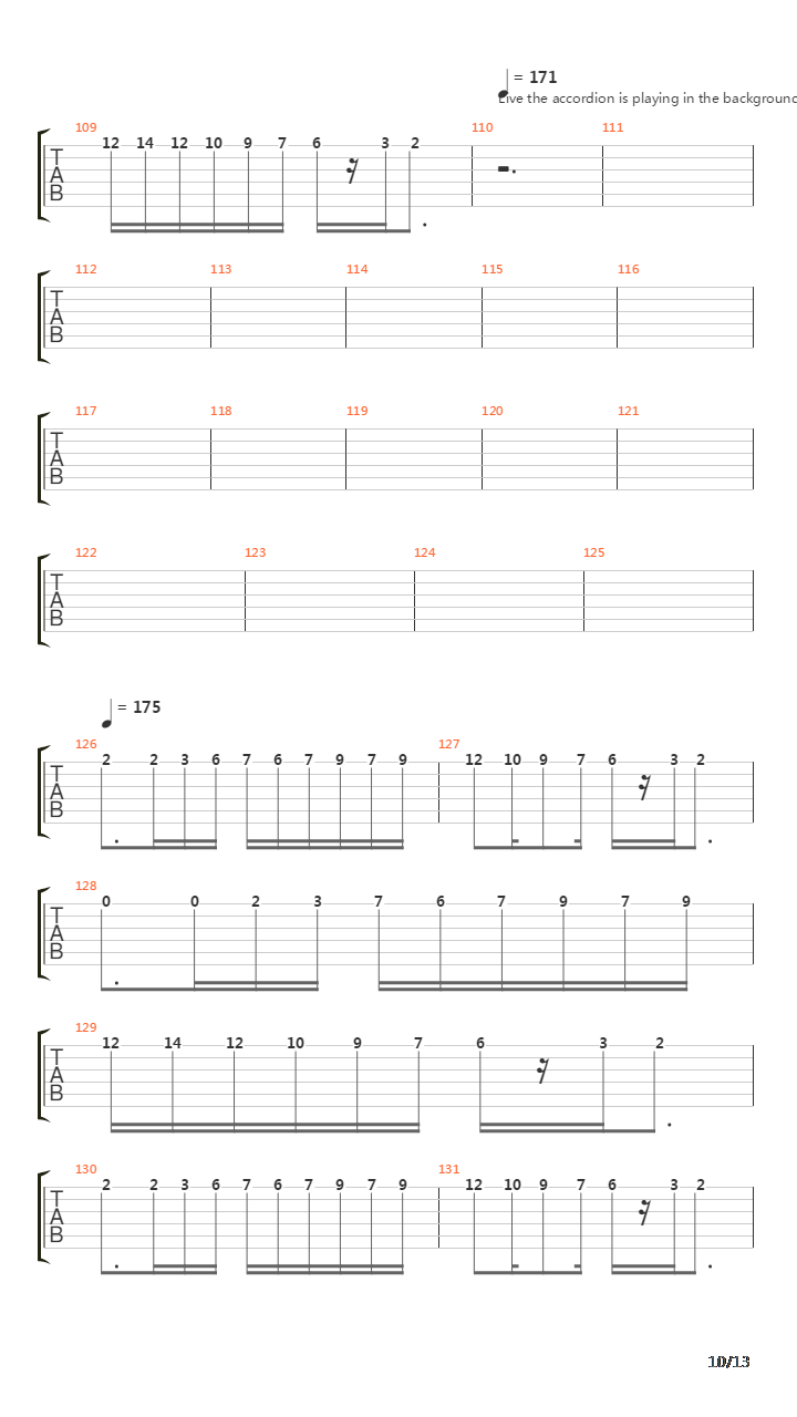 In The Court Of Jarisleif吉他谱