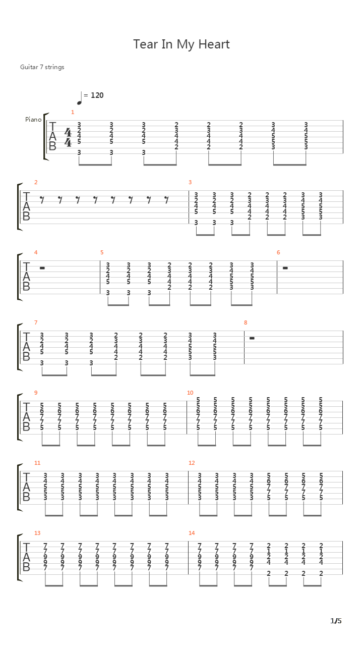 Tear In My Heart吉他谱