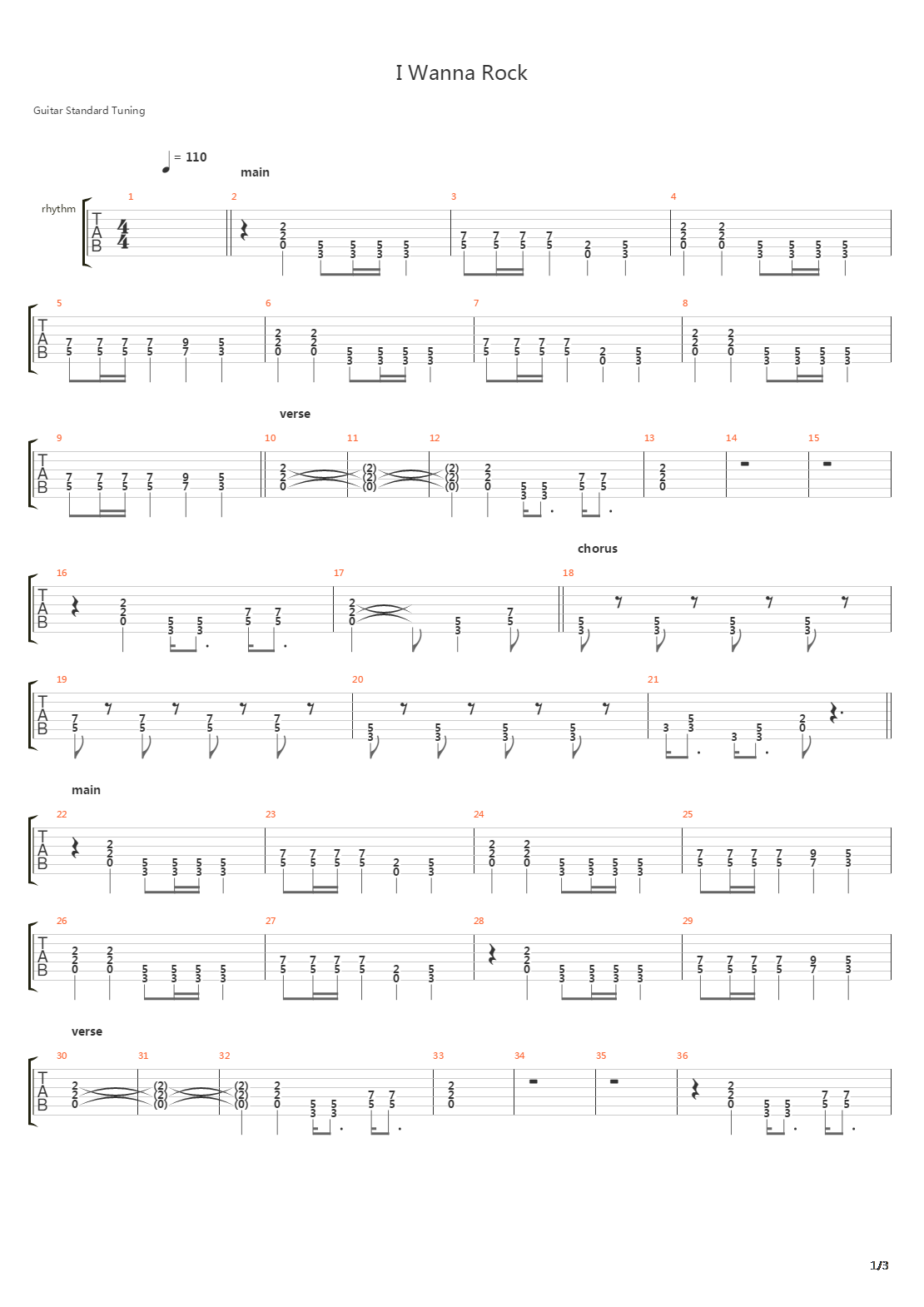 I Wanna Rock吉他谱