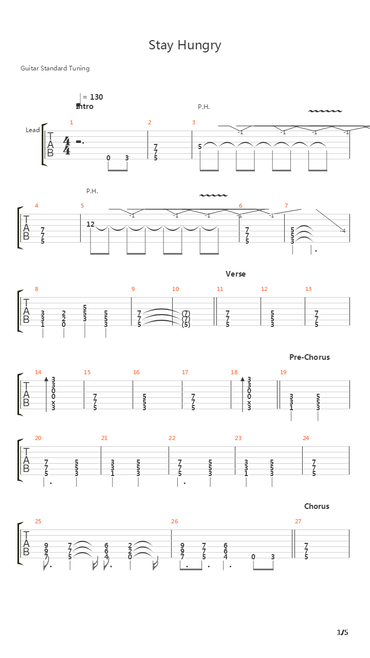Stay Hungry吉他谱