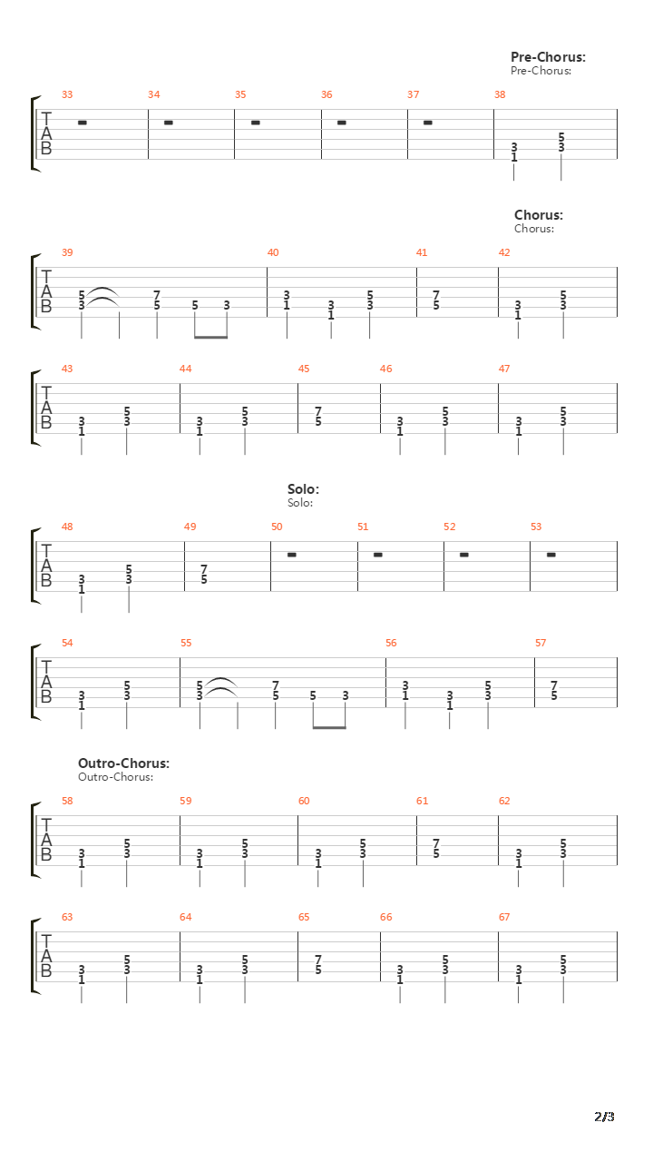 The Price吉他谱