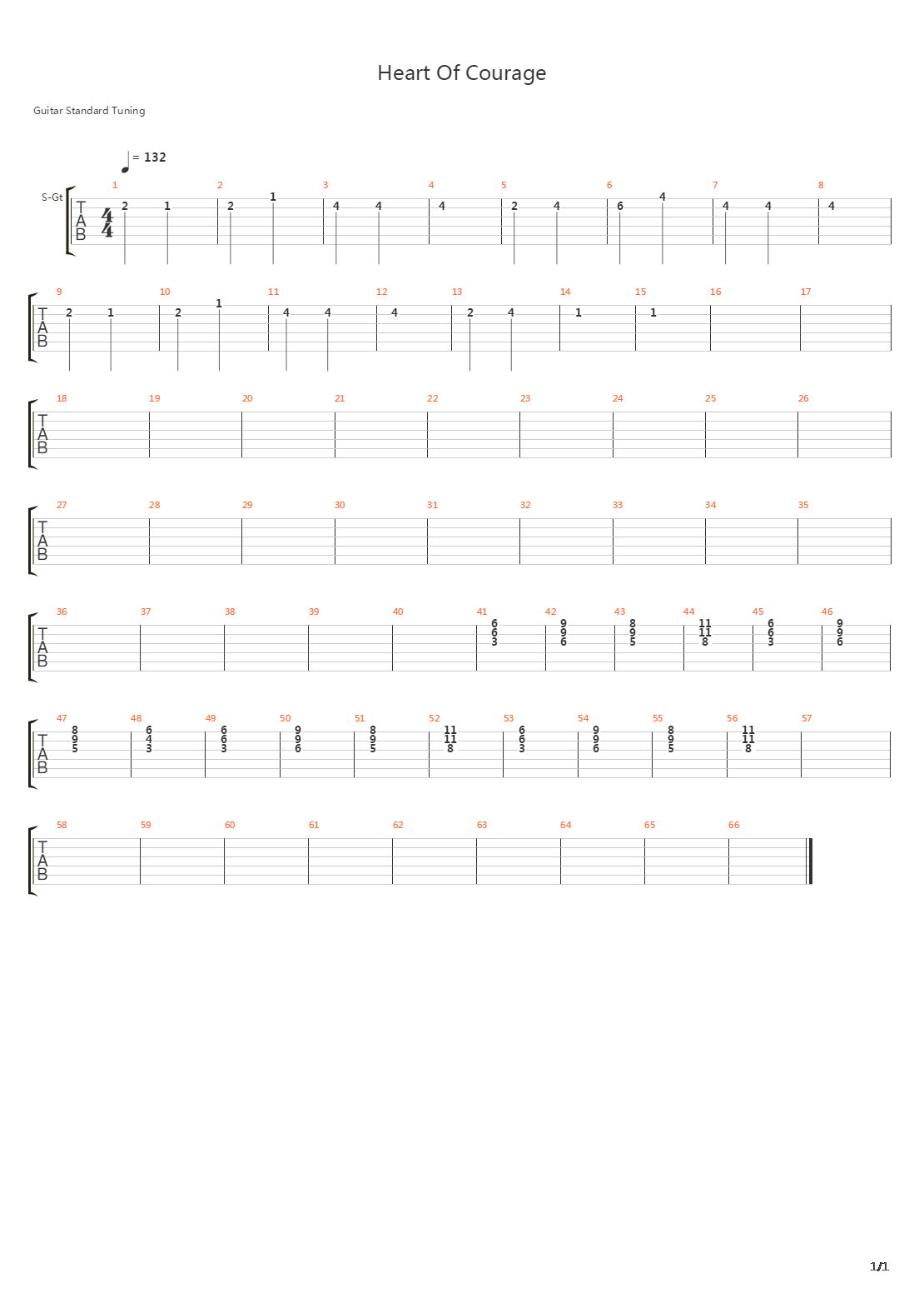 Heart Of Courage吉他谱