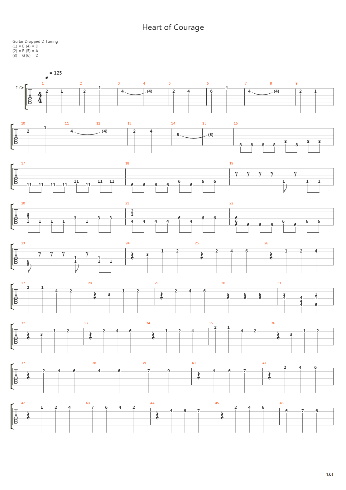 Heart Of Courage吉他谱