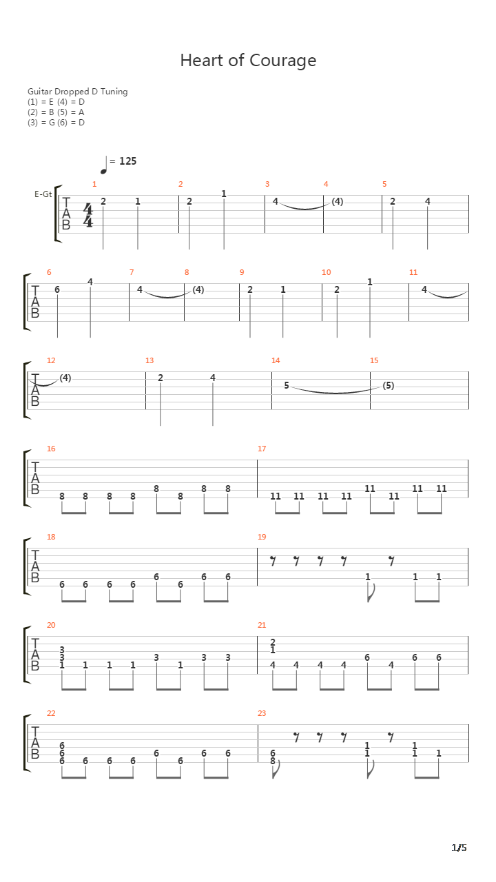 Heart Of Courage吉他谱