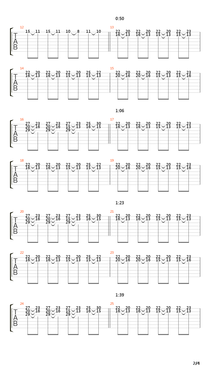 Moving Mountains吉他谱