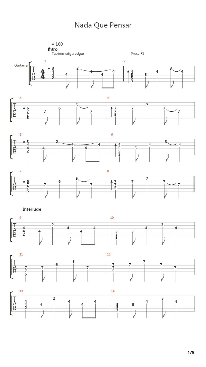 Nada Que Pensar吉他谱