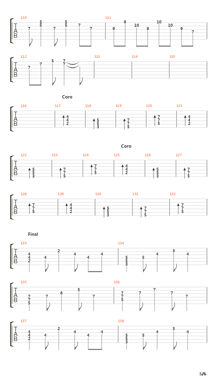 Nada Que Pensar吉他谱