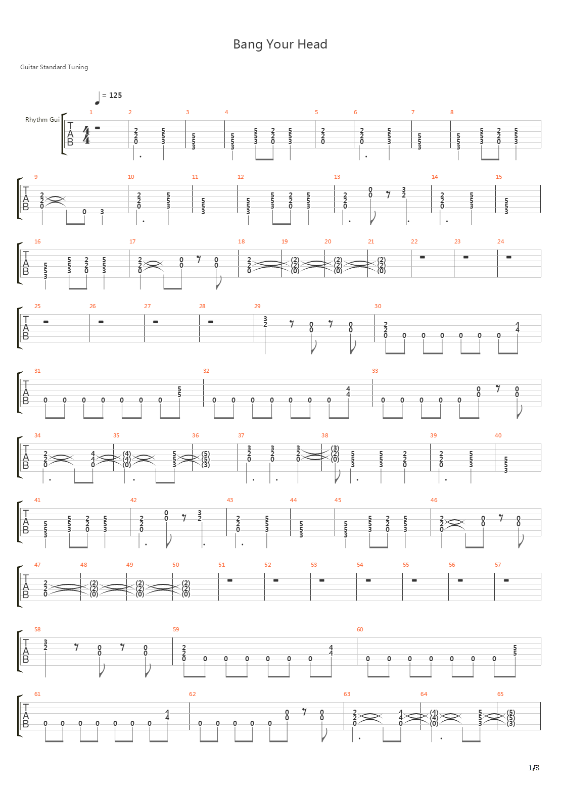 Bang Your Head吉他谱