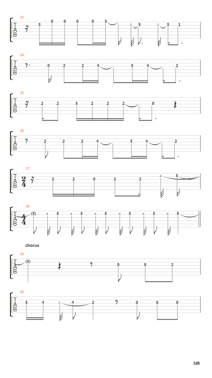 Condition Critical吉他谱