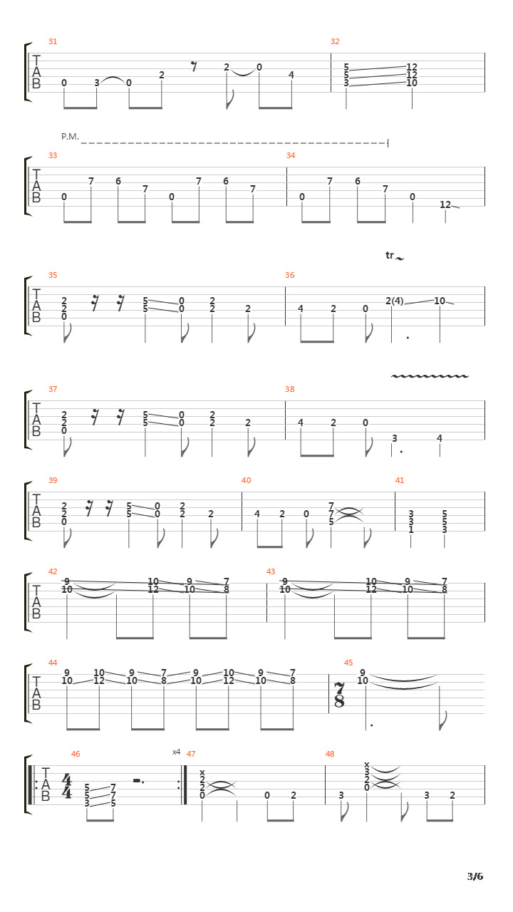 Force Of Habit吉他谱