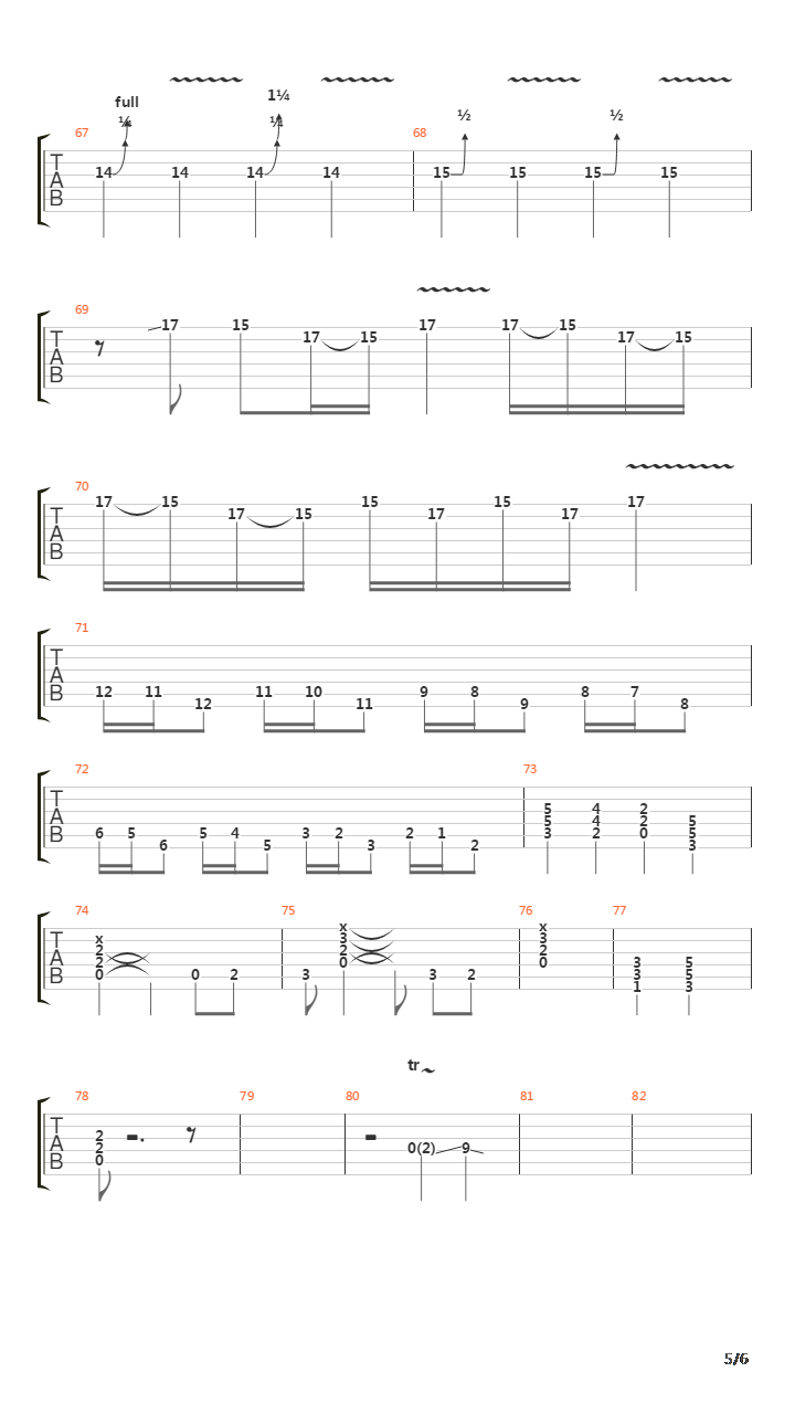 Force Of Habit吉他谱