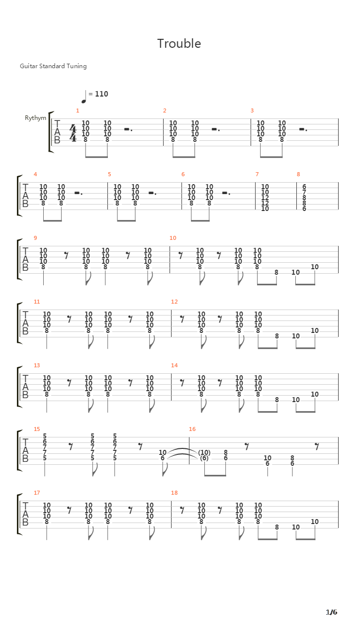 Trouble吉他谱