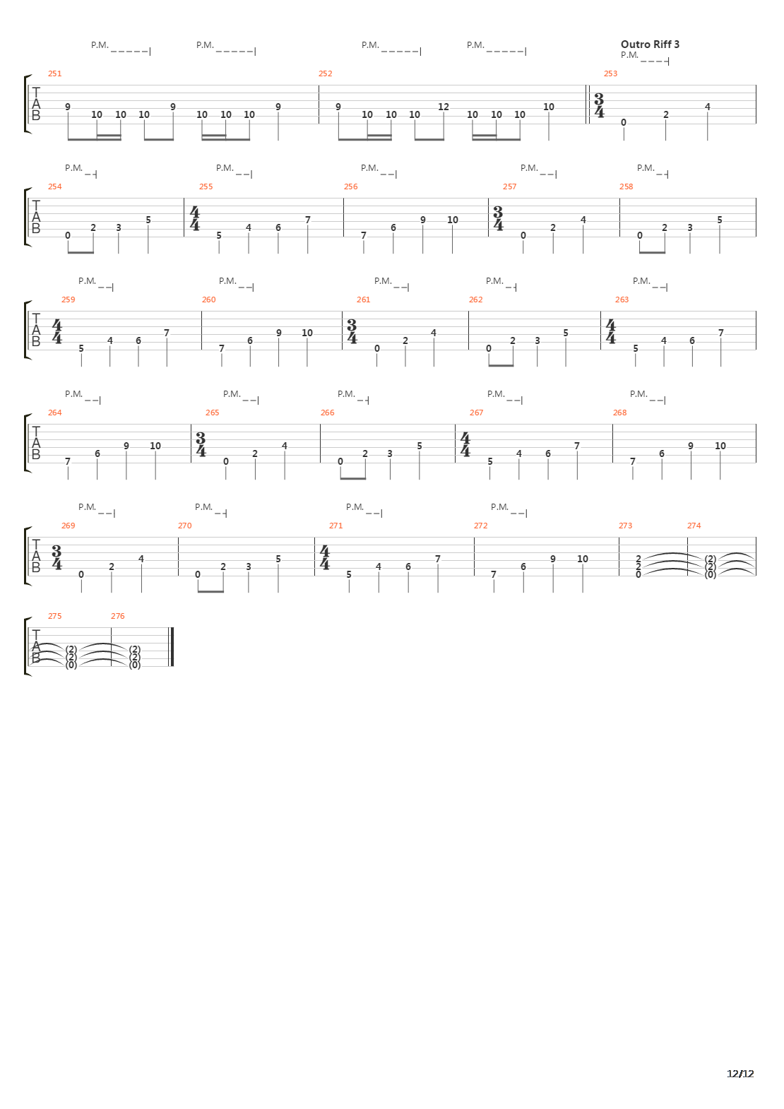 Legions Of The Betrayed吉他谱