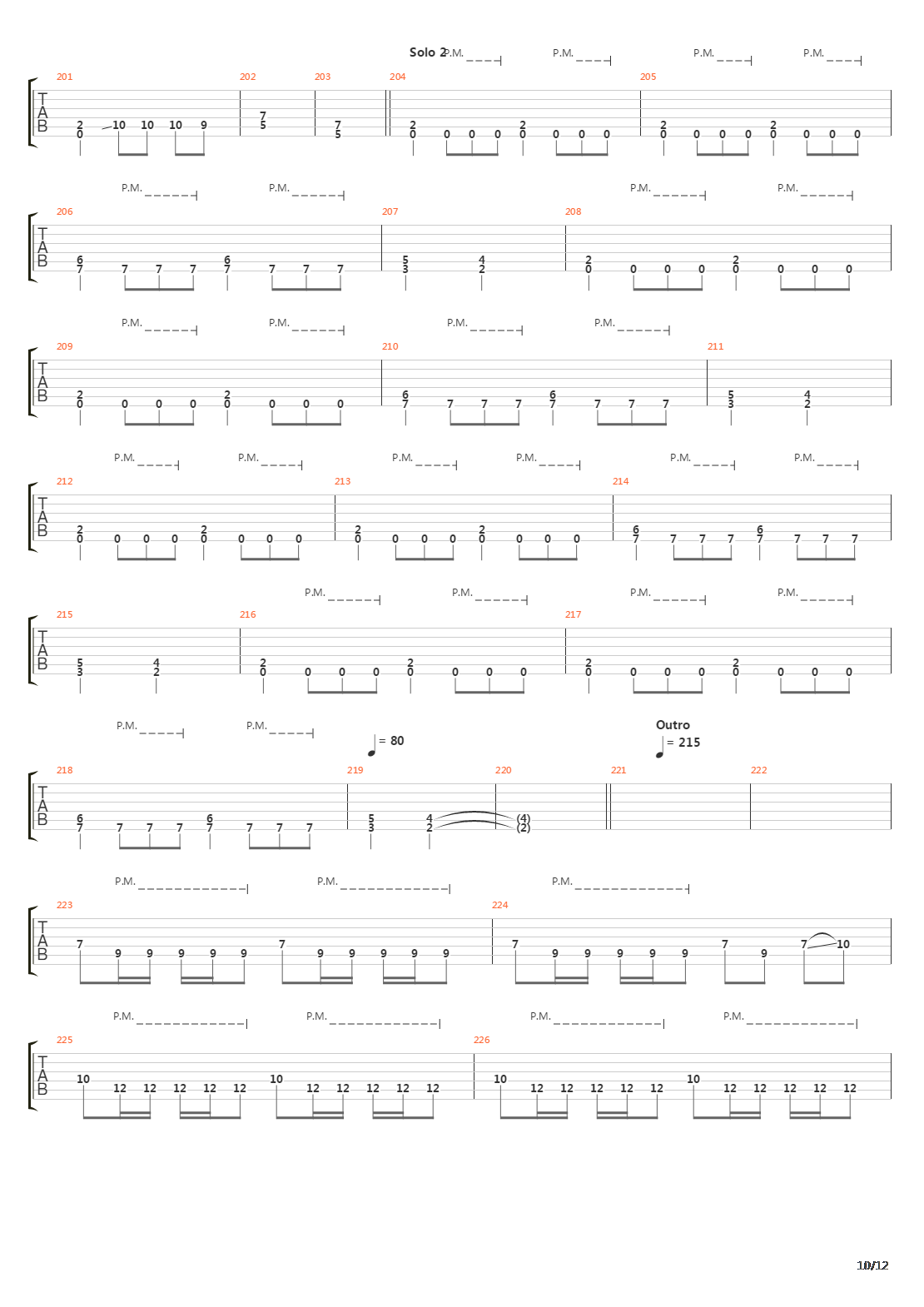 Legions Of The Betrayed吉他谱