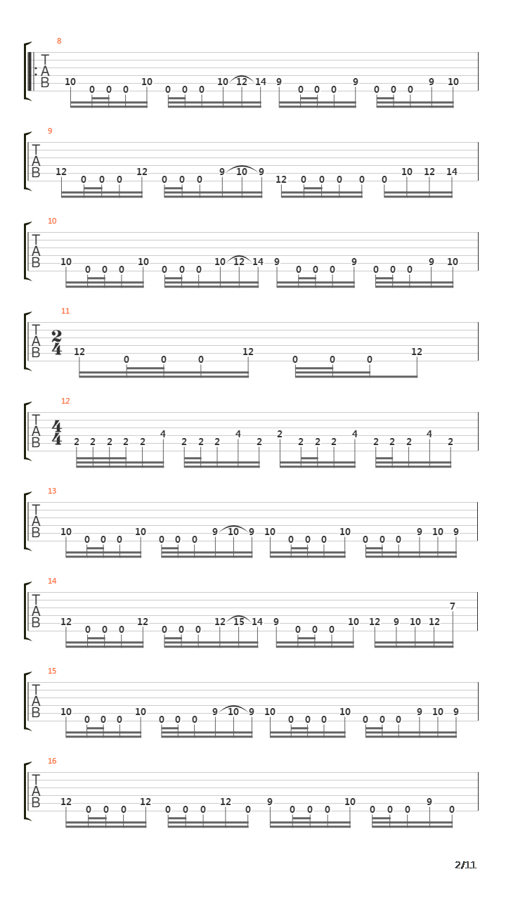Point Of No Return Pt I - Mute Requiem吉他谱
