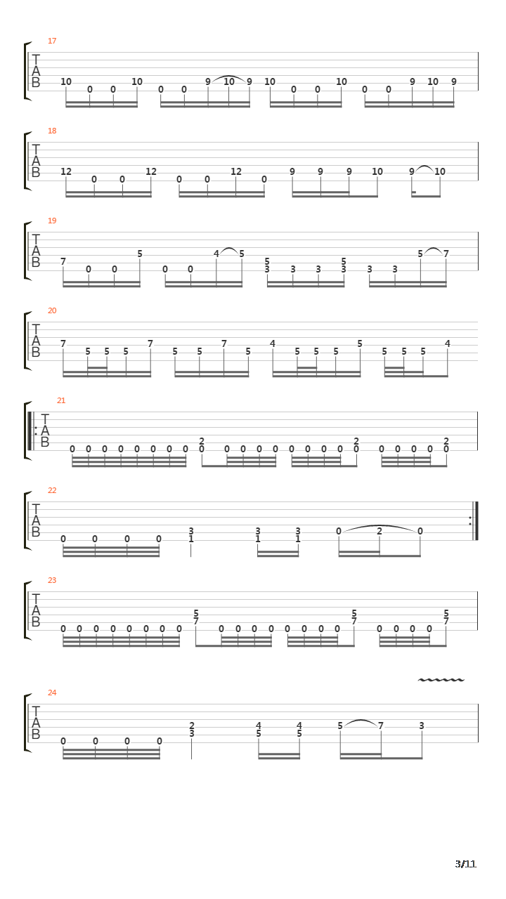 Point Of No Return Pt I - Mute Requiem吉他谱
