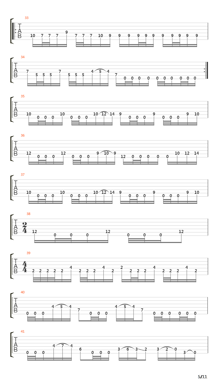 Point Of No Return Pt I - Mute Requiem吉他谱