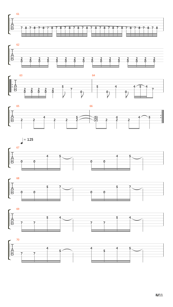 Point Of No Return Pt I - Mute Requiem吉他谱