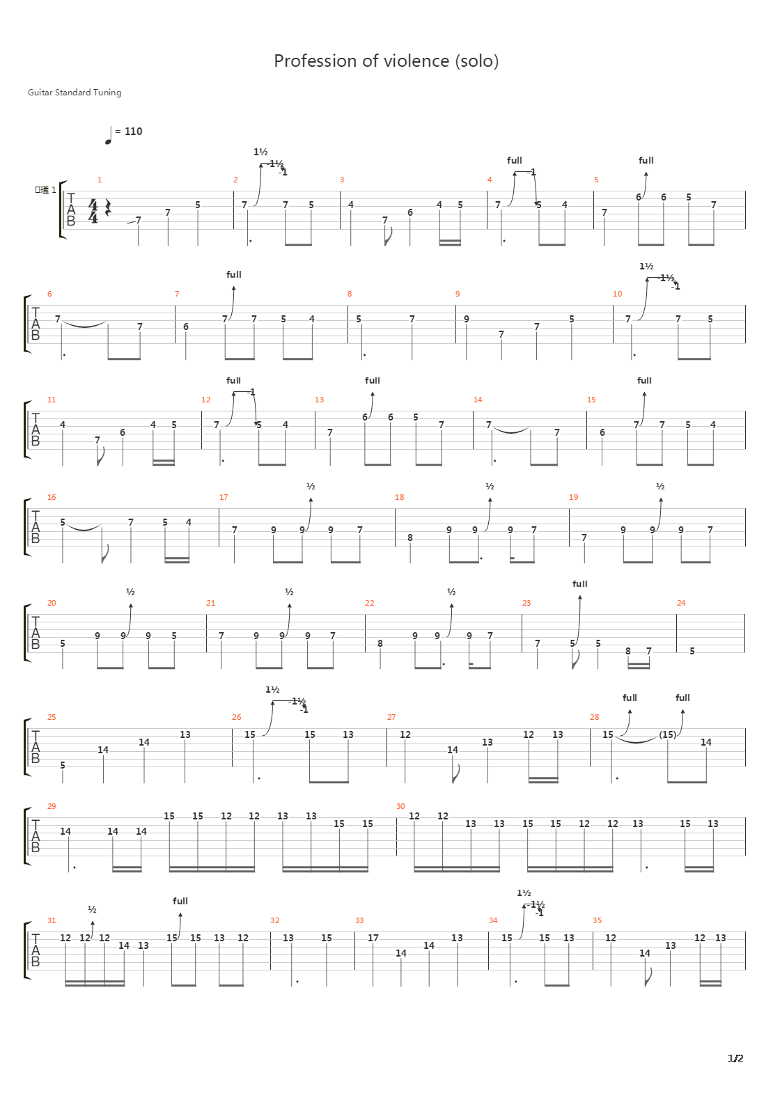 Profession Of Violence吉他谱