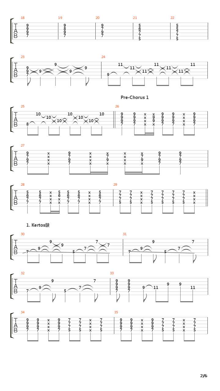 Jaateloauto吉他谱