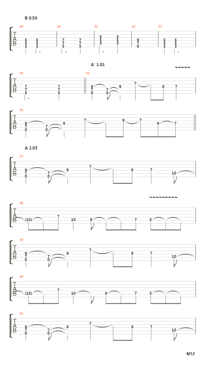 Over And Over Again吉他谱