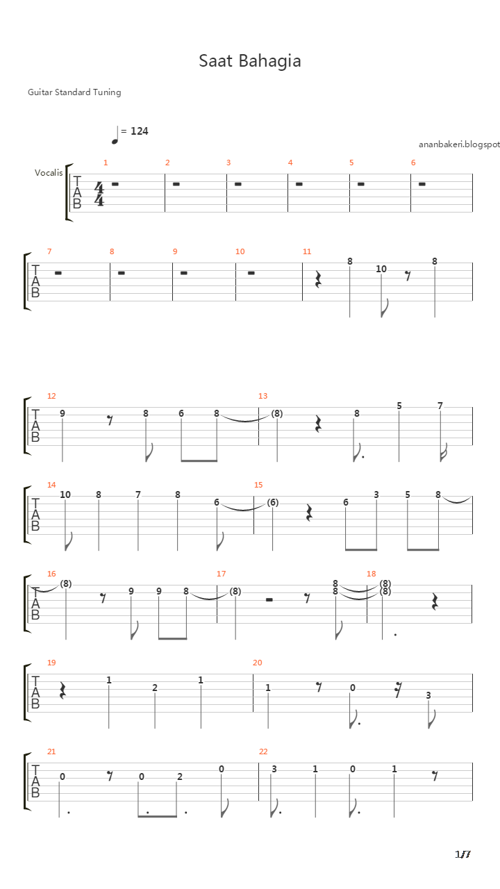 Saat Bahagia吉他谱
