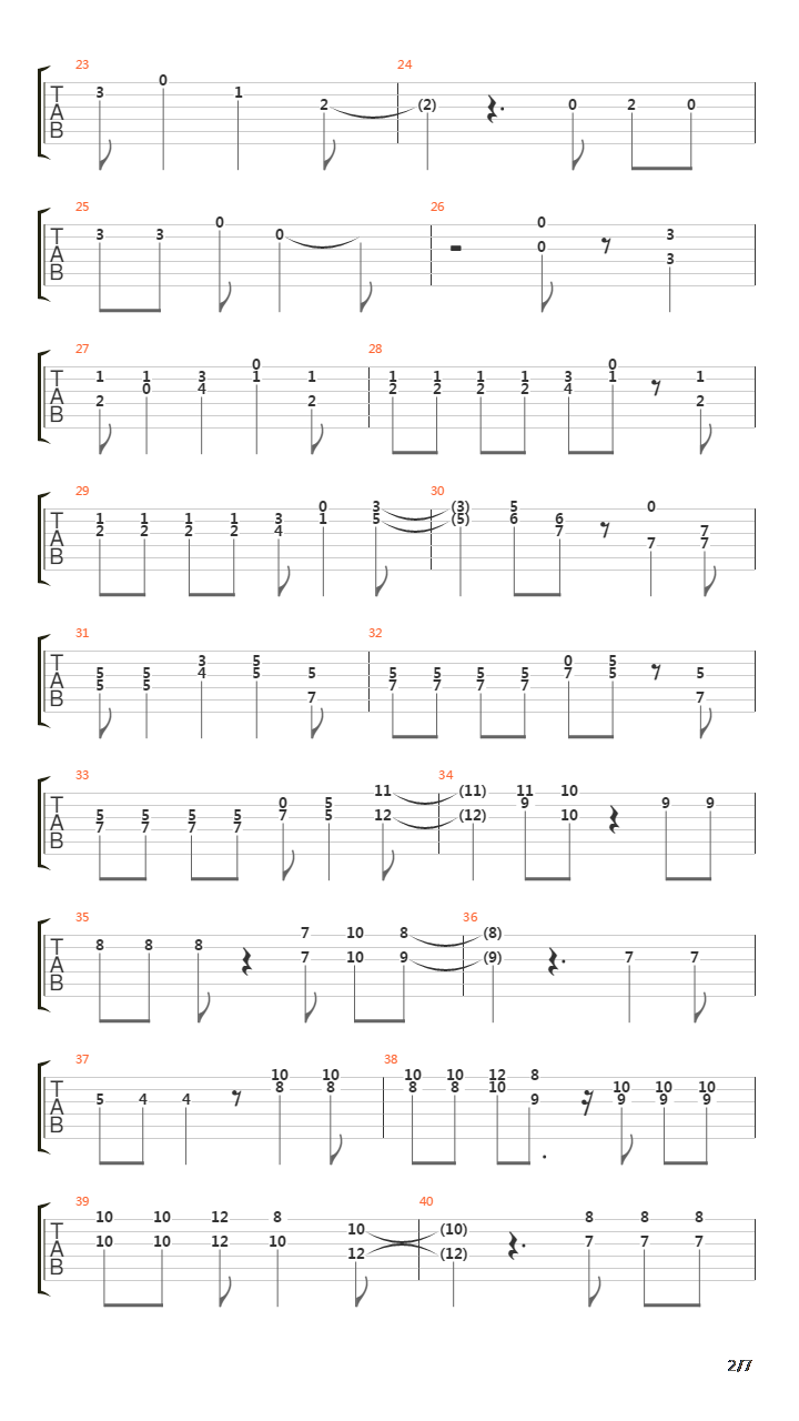 Saat Bahagia吉他谱
