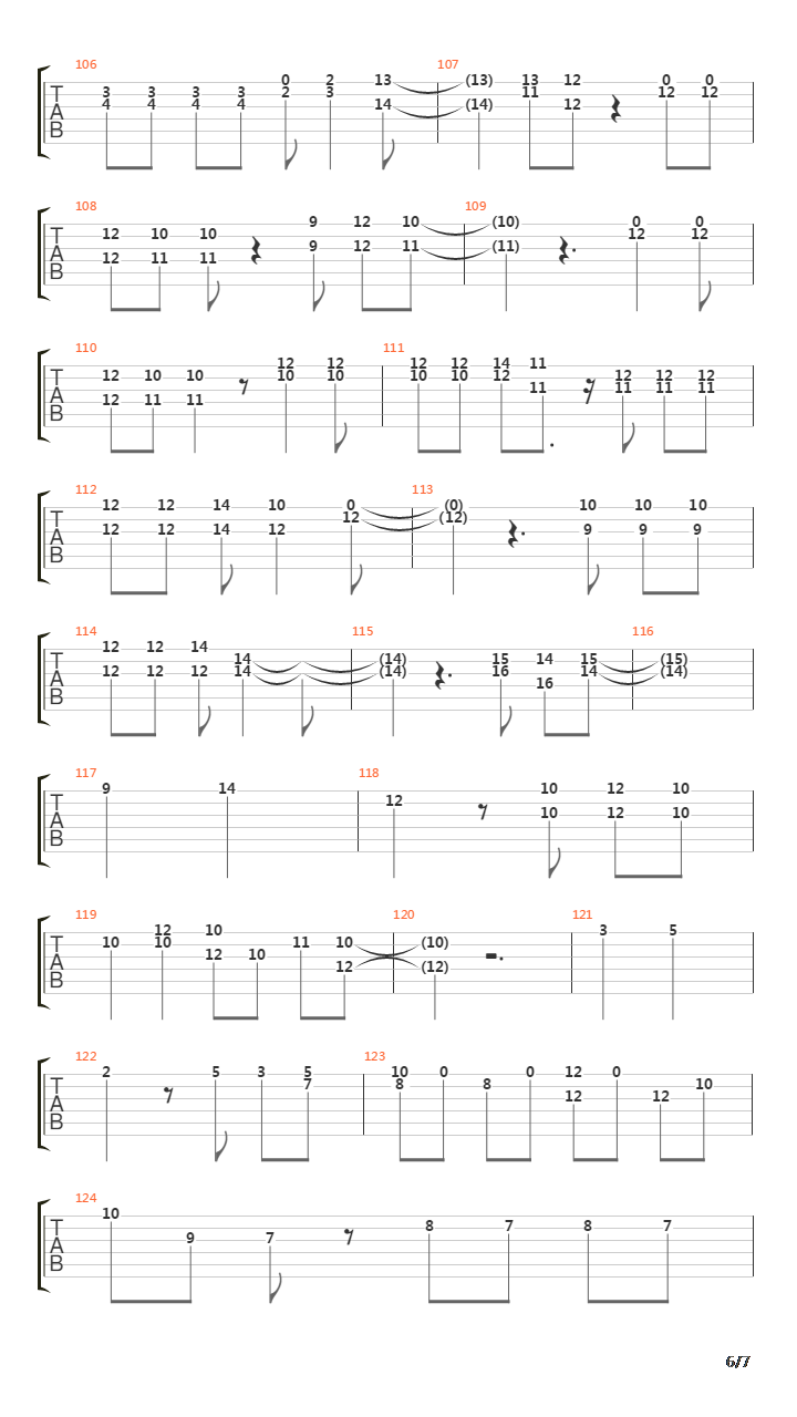 Saat Bahagia吉他谱