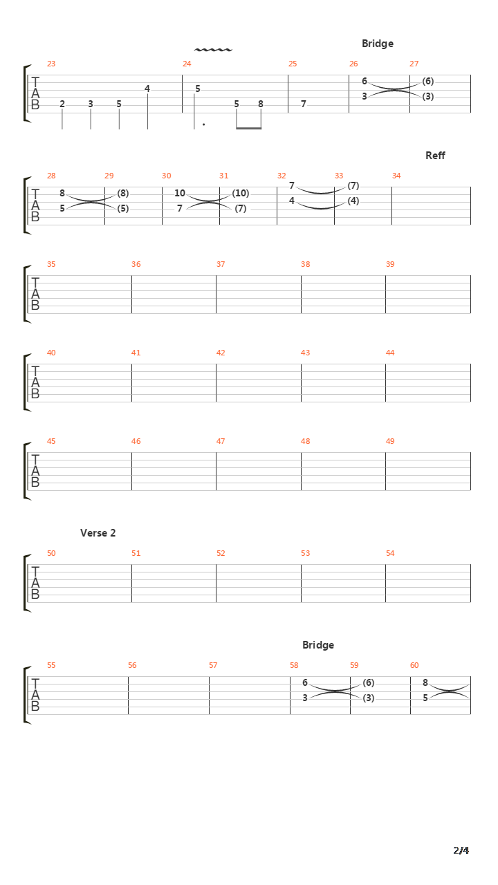 Surgamu吉他谱