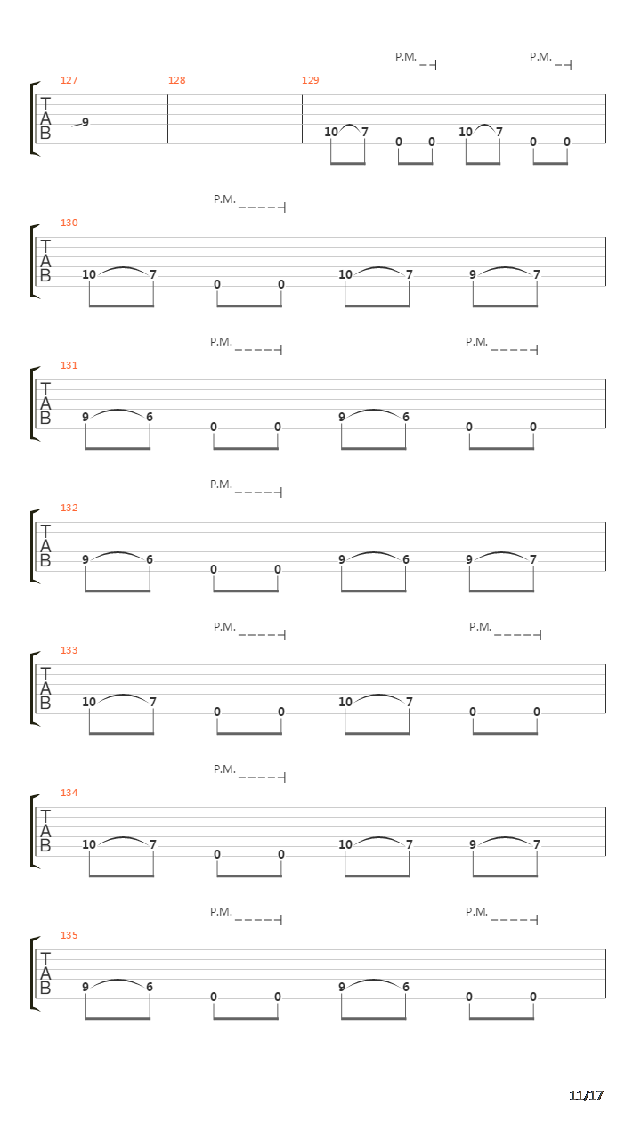 Genetic Sequence Distortion吉他谱