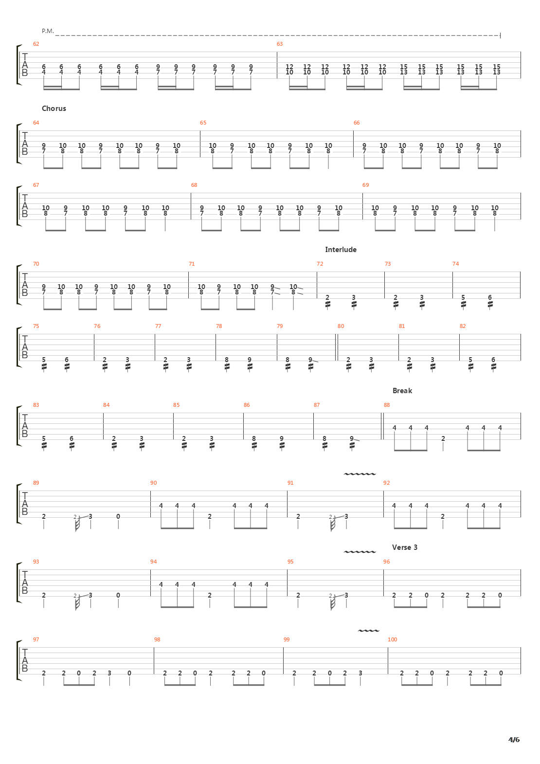 Destruction Of The Race Of Men吉他谱