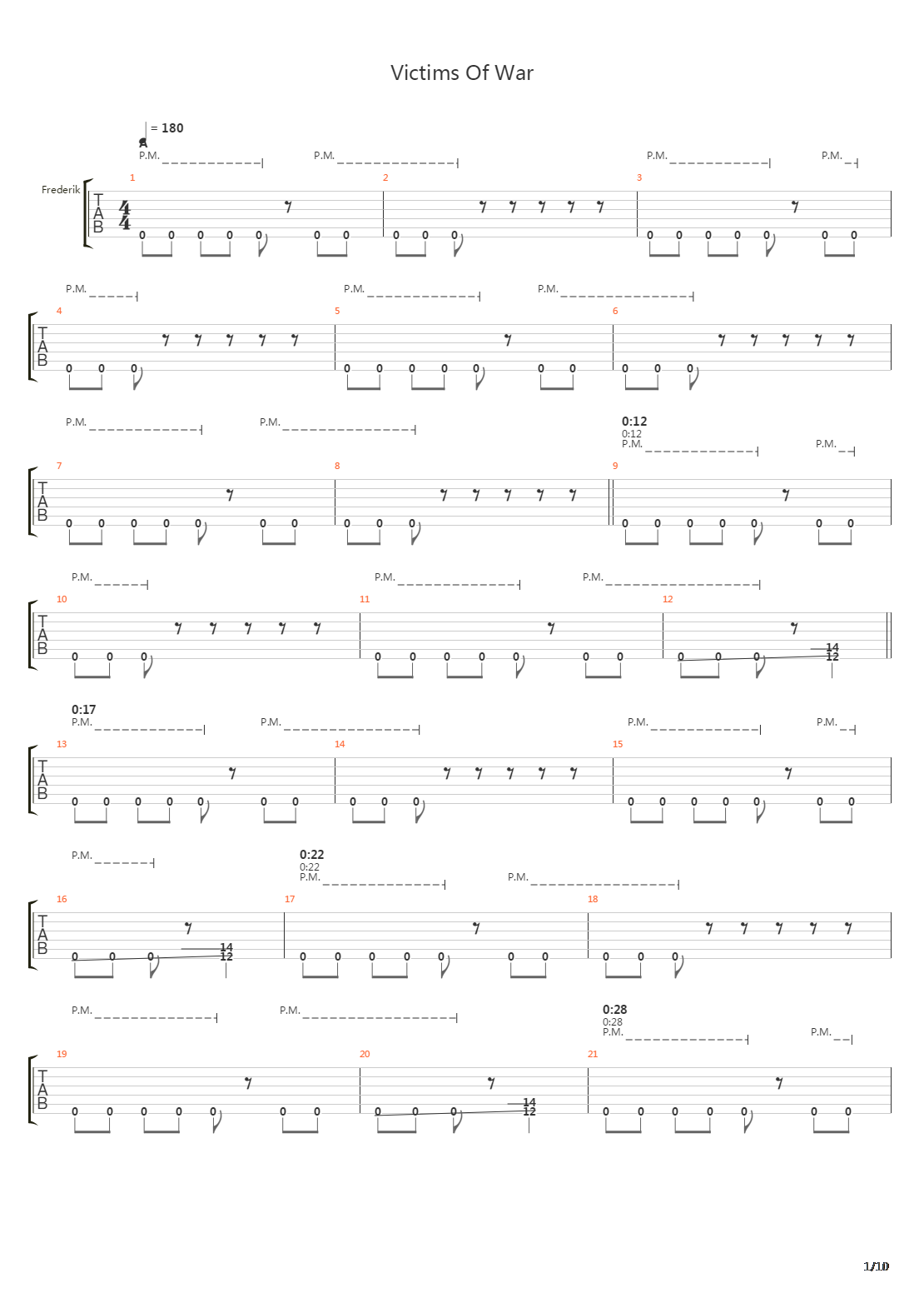 Victims Of War吉他谱