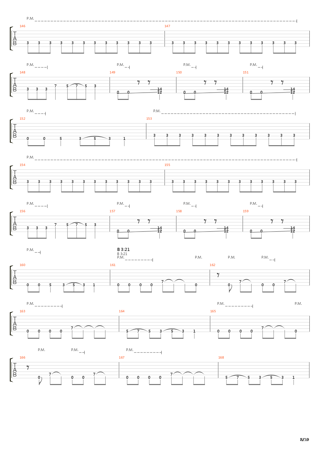 Victims Of War吉他谱