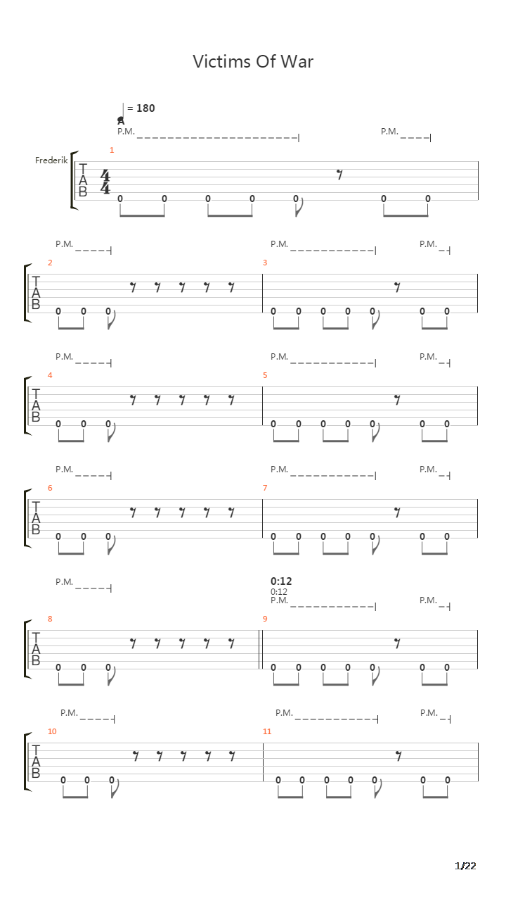 Victims Of War吉他谱