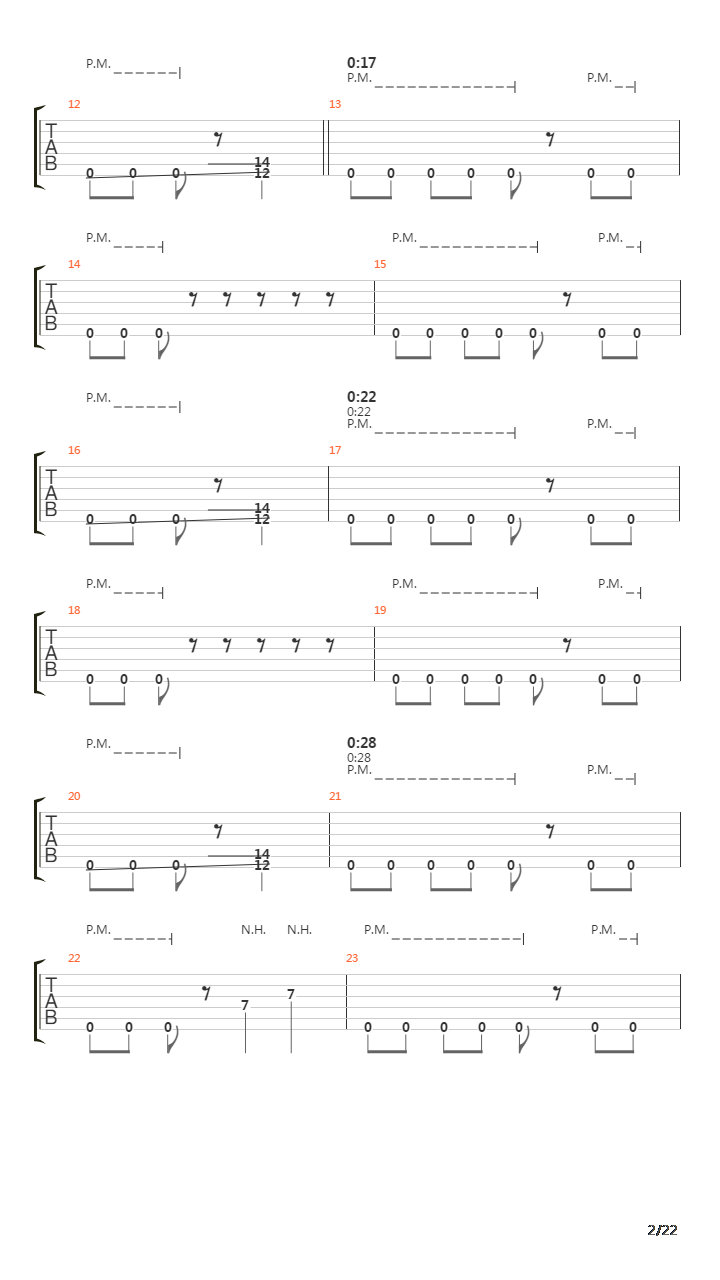 Victims Of War吉他谱