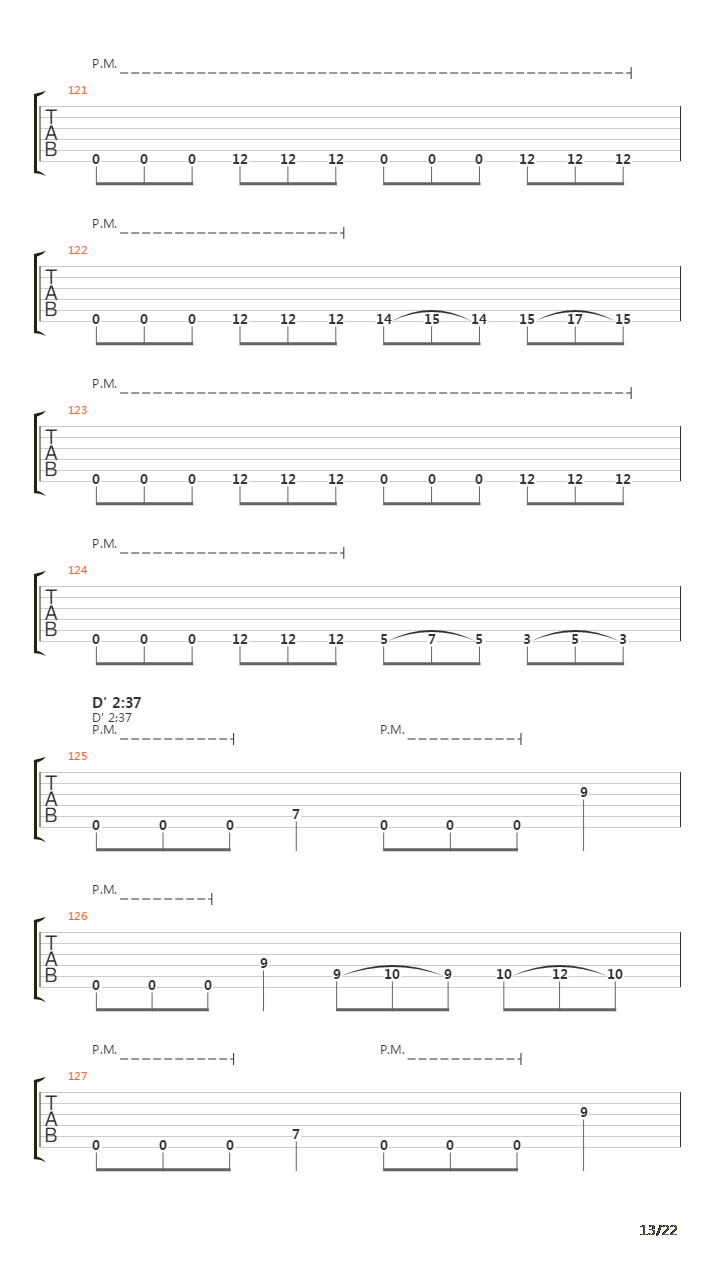 Victims Of War吉他谱