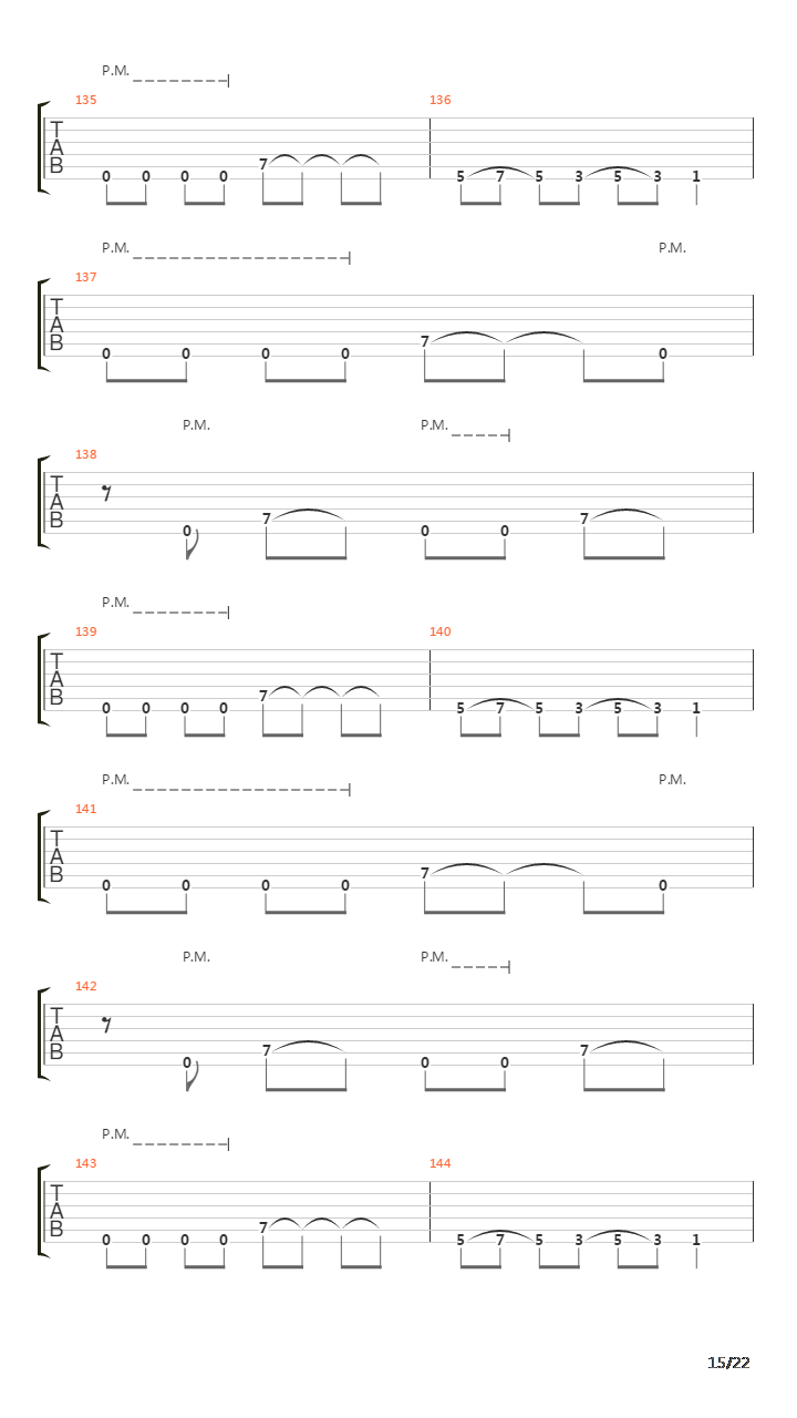 Victims Of War吉他谱