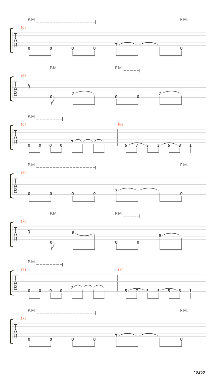 Victims Of War吉他谱