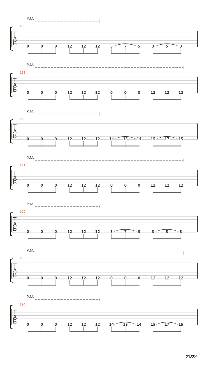 Victims Of War吉他谱