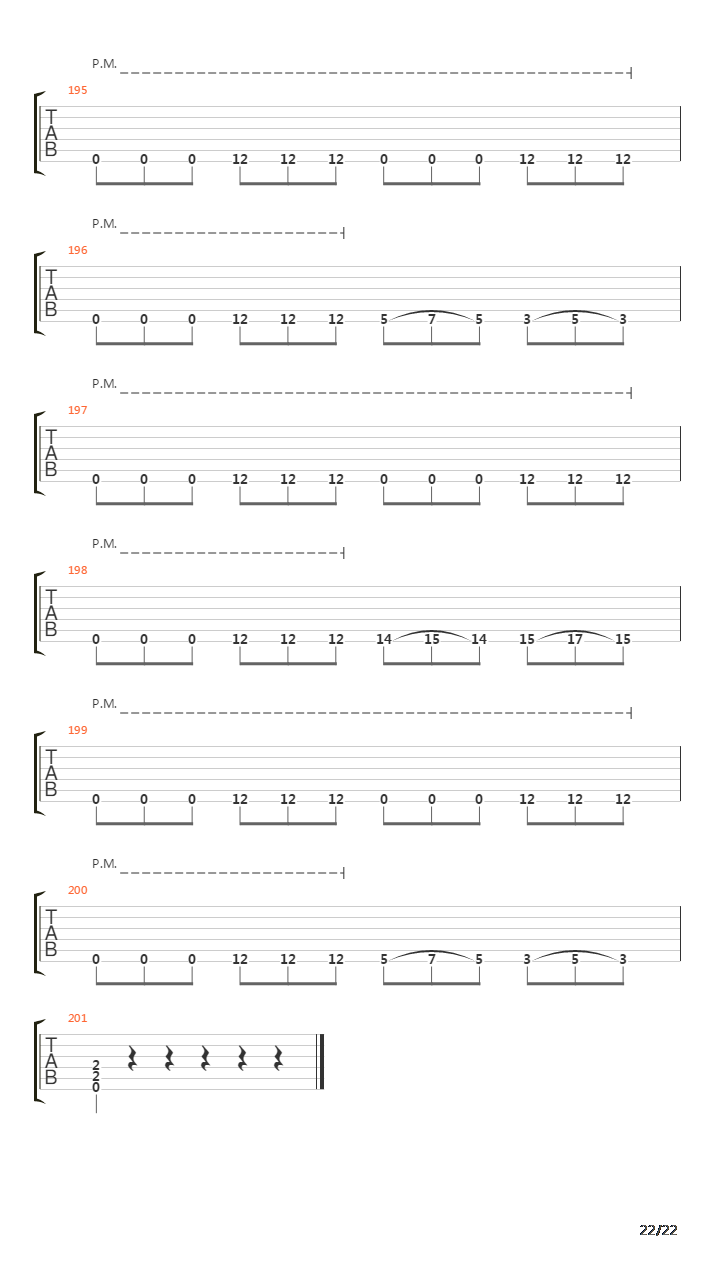 Victims Of War吉他谱