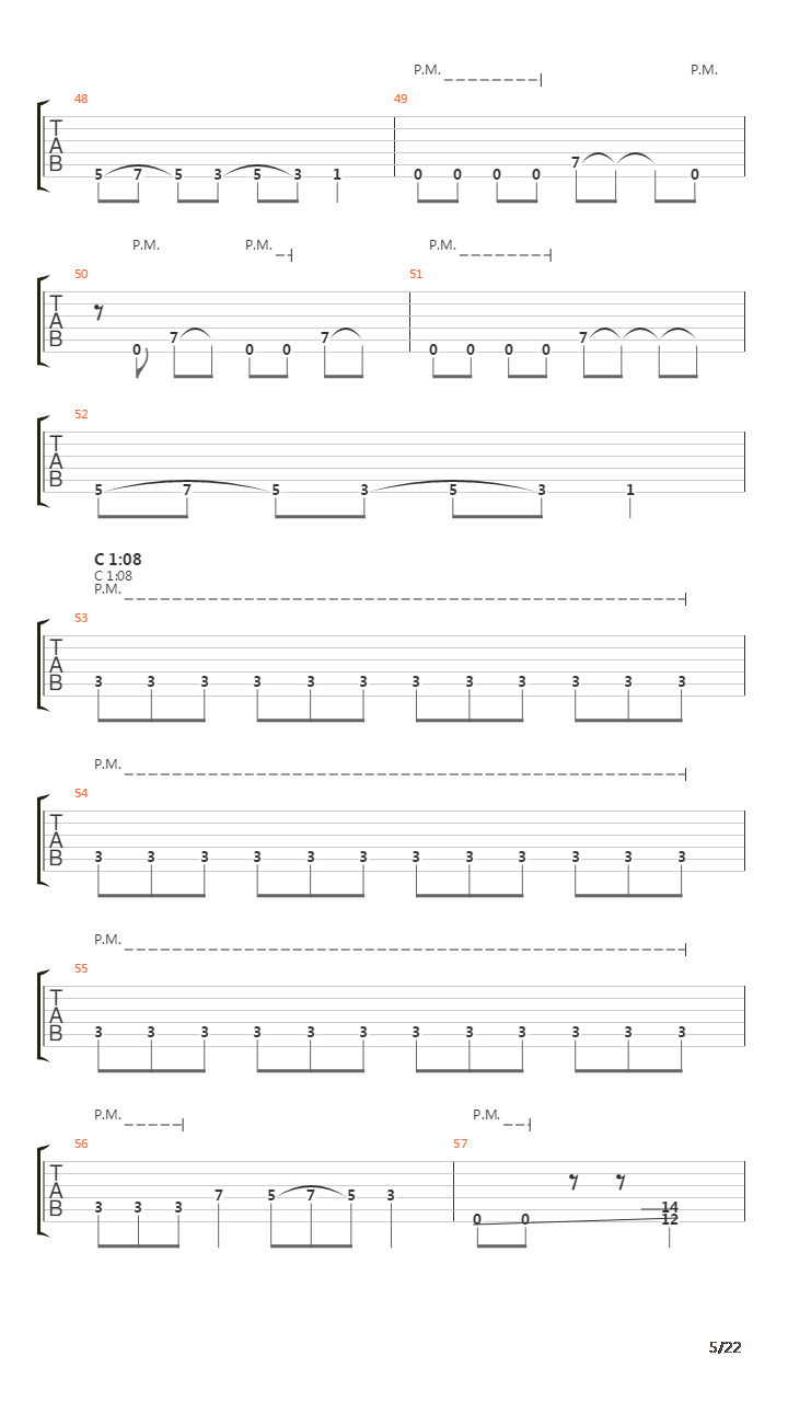 Victims Of War吉他谱