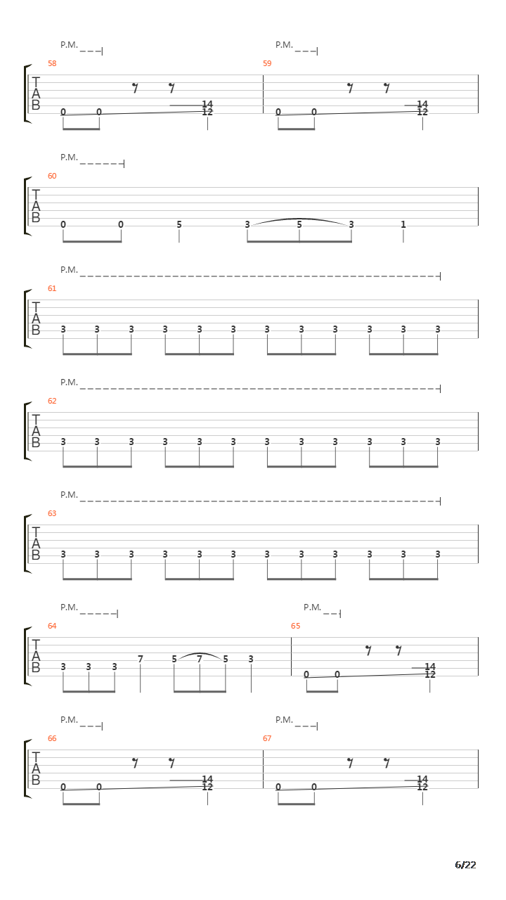 Victims Of War吉他谱