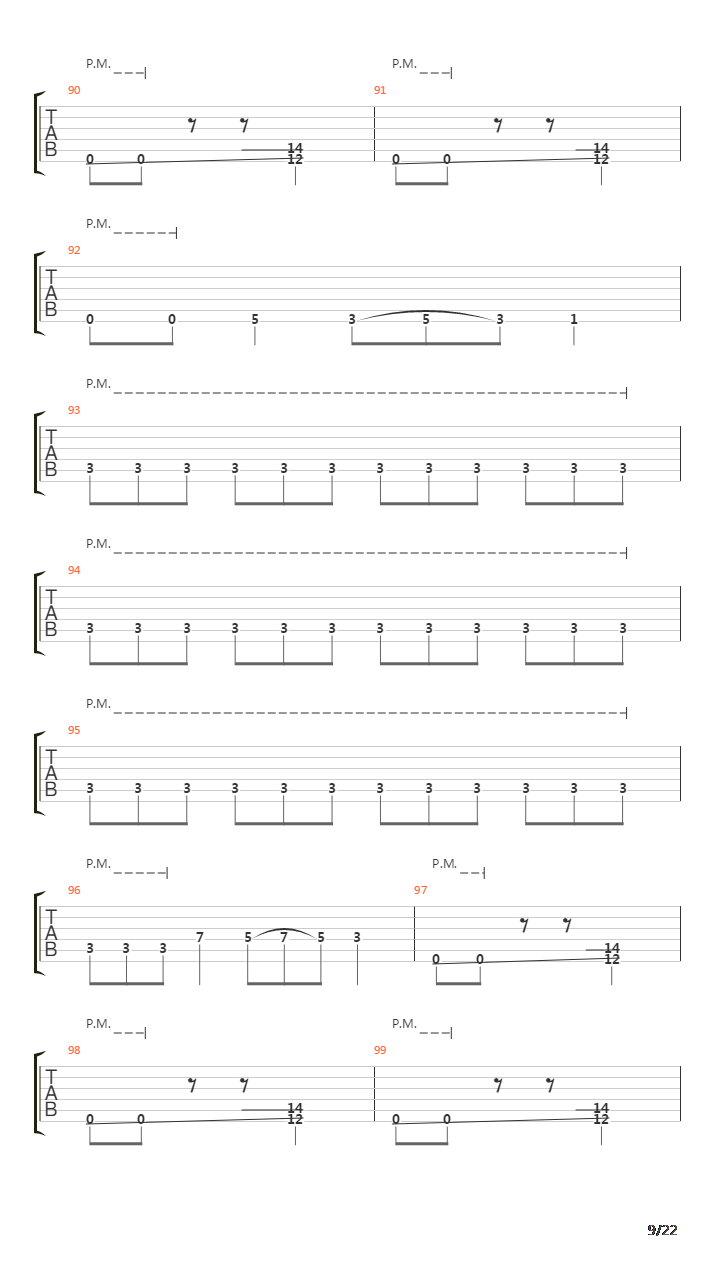 Victims Of War吉他谱