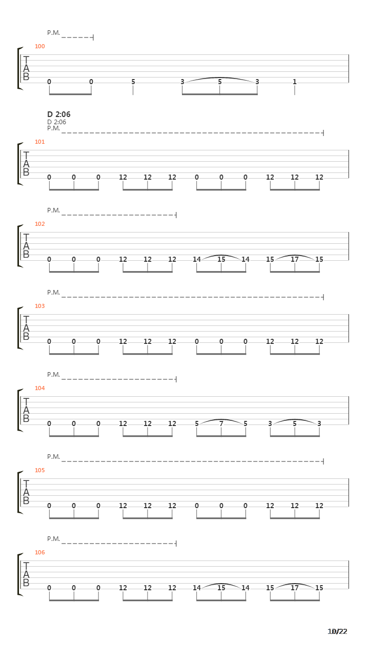 Victims Of War吉他谱