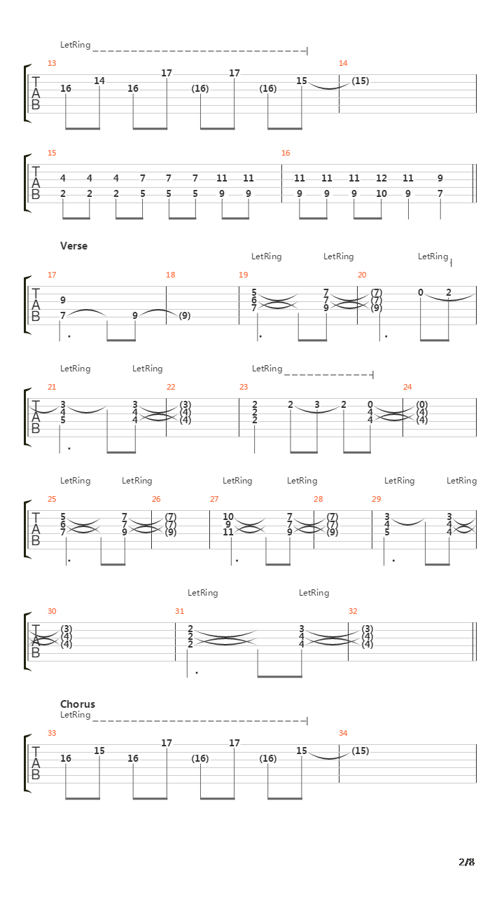 Symptoms吉他谱