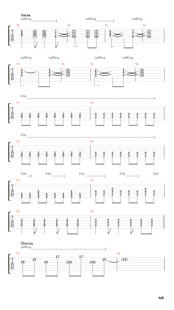 Symptoms吉他谱