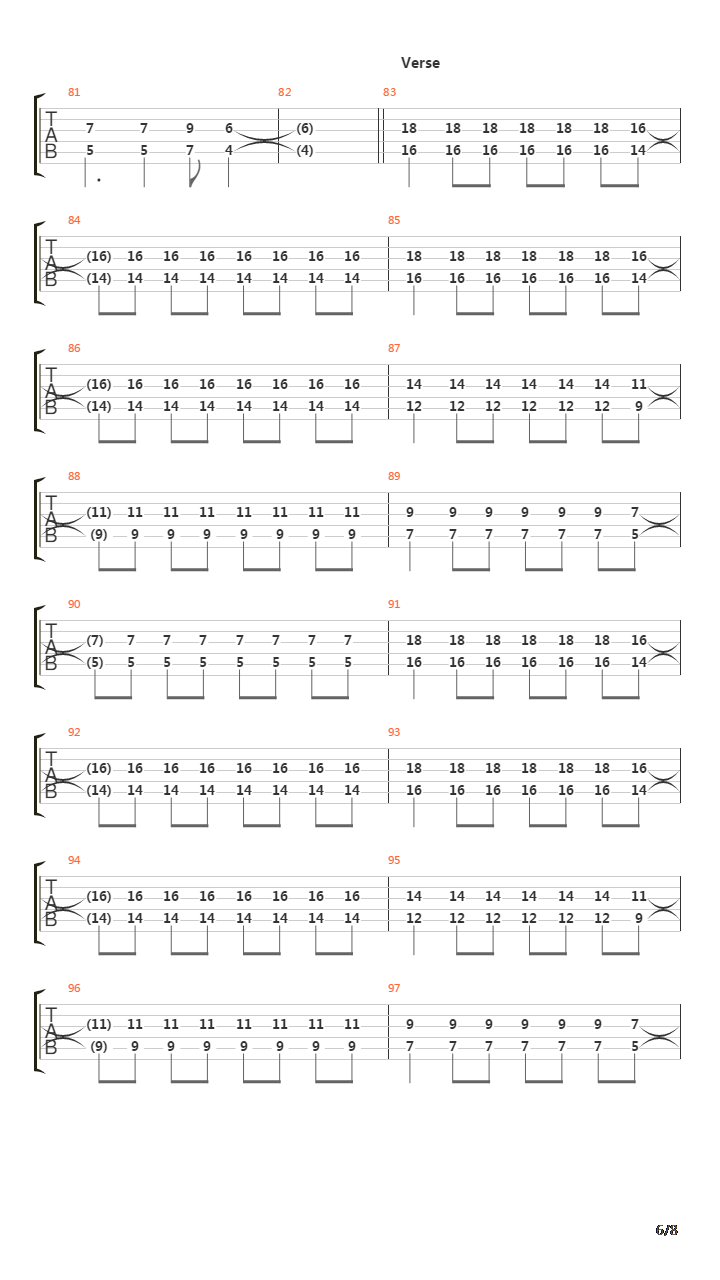 Symptoms吉他谱