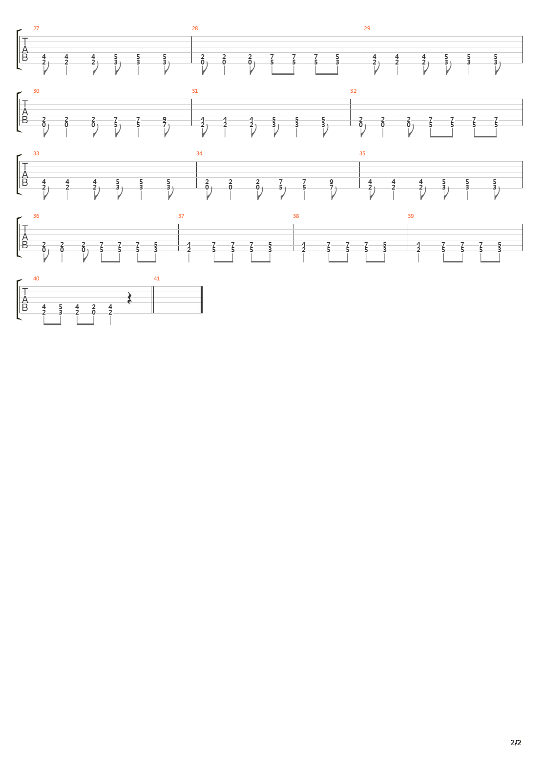 Deepthroat Technique吉他谱